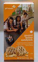 Peanut Butter Sandwich